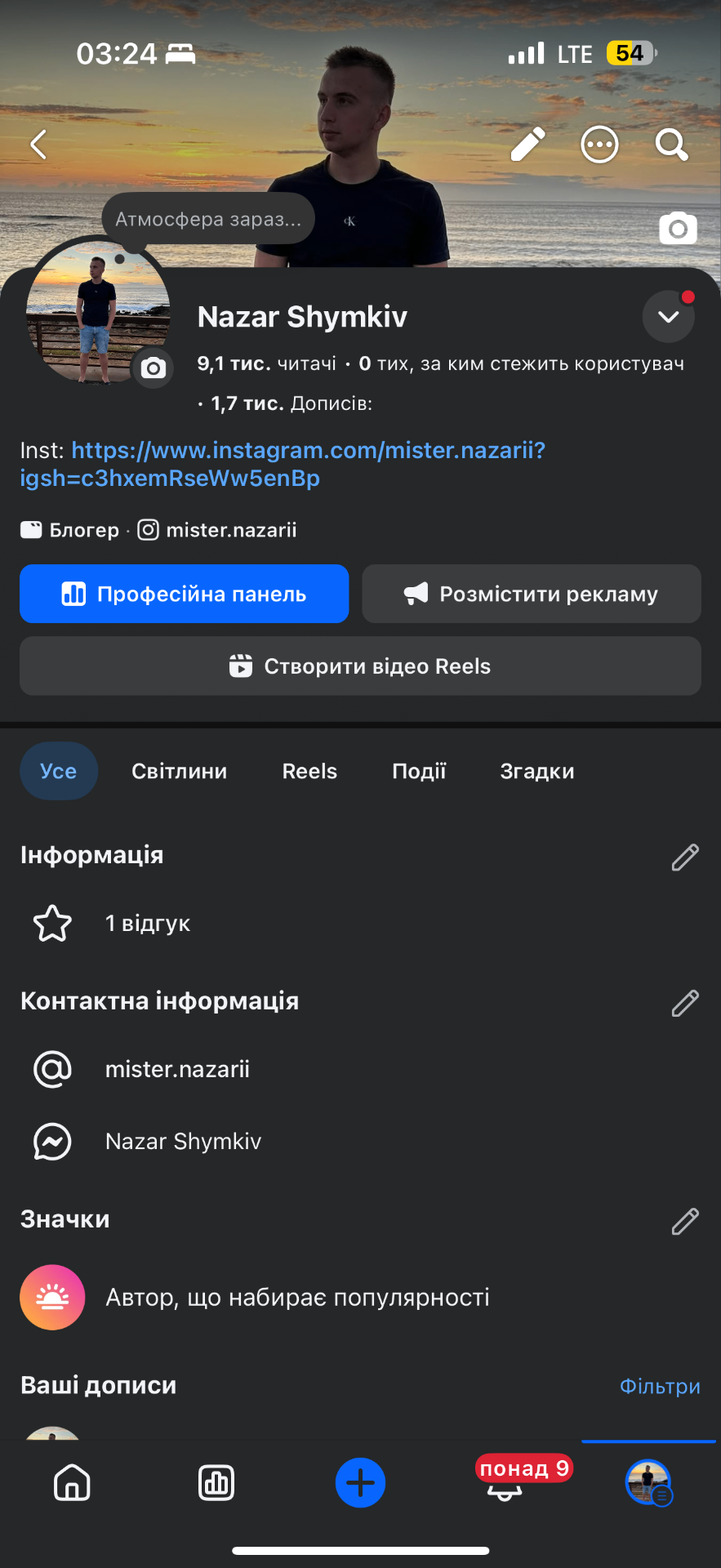 Скрін статистики Facebook — Назар Шимків